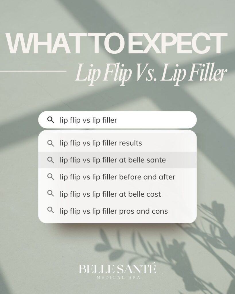 What to Expect During a Lip Flip or Lip Filler Treatment