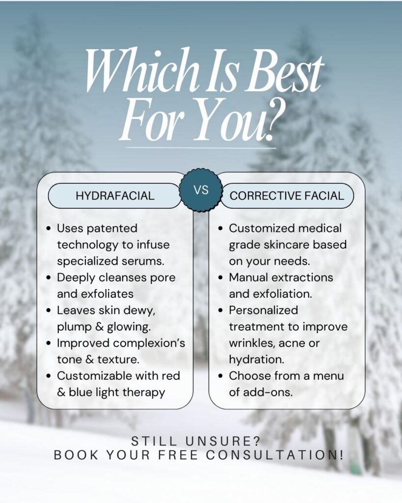 Hydrafacials vs. Traditional Facials: What Your Winter Skin Really Needs